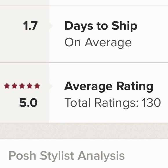 Free People Other - Meet your posh ambassador!